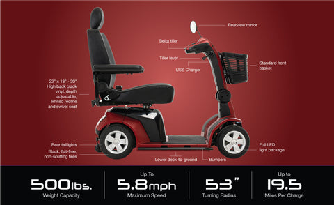 Maxima 4-Wheel Mobility Scooter