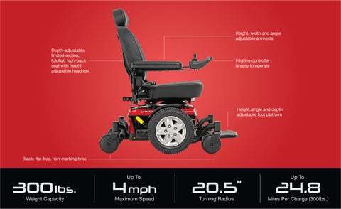 Jazzy 600ES Power Wheelchair