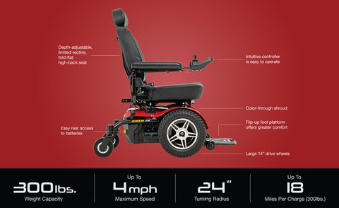 Jazzy Elite 14 Power Wheelchair