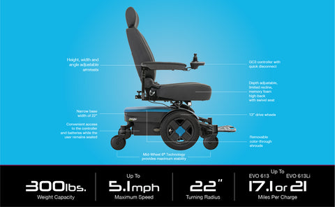 Jazzy EVO 613Li Power Wheelchair