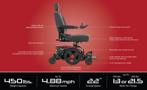 Jazzy EVO 614HD Power Wheelchair