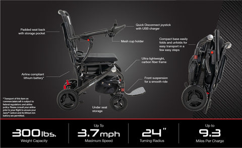 Jazzy Carbon Light Weight Power Wheelchair