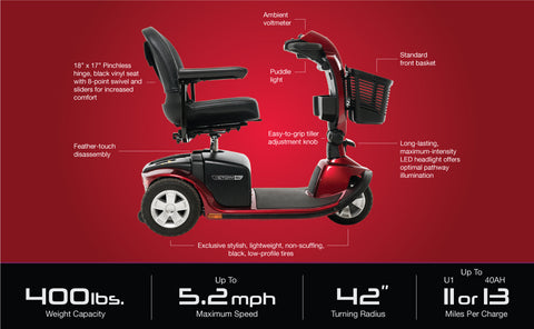 Victory 10.2 3-Wheel Mobility Scooter