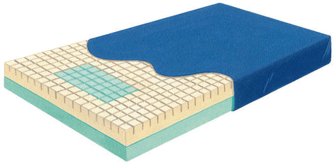 Pressure Check™ Bed Mattress