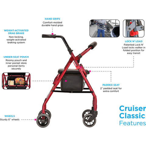 Rollator Nova Cruiser Classic