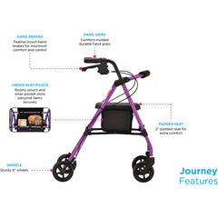 Rollator Nova Journey Steel Frame