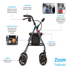 Rollator Nova Zoom 24