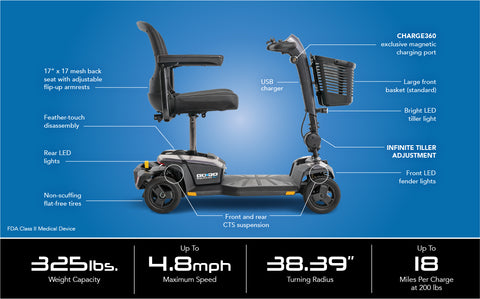 Go Go Endurance AL+16AH - Adroit Medical Equipment