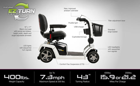 Zero Turn 10 4-Wheel