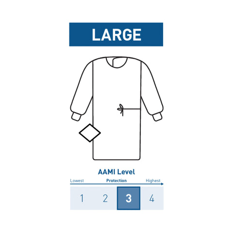 McKesson Non Reinforced Surgical Gown with Towel