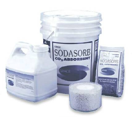 SODASORB® C02 Absorbent