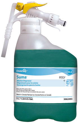 Suma® Surface Cleaner / Degreaser