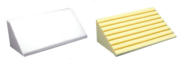 Economy Positioning Wedge