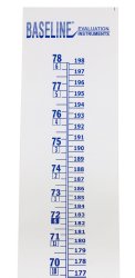 Baseline® Growth Chart