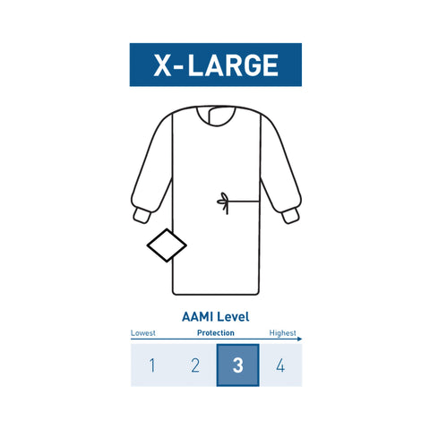 McKesson Non Reinforced Surgical Gown with Towel