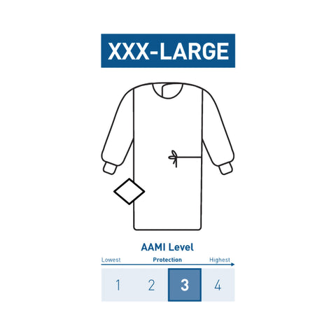 McKesson Non Reinforced Surgical Gown with Towel