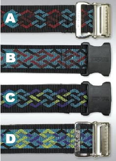 Gait Belt
